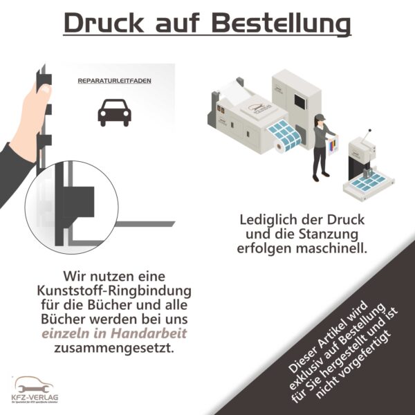 druck-auf-bestellung-pod-audi-kfz-verlag-reparaturanleitung